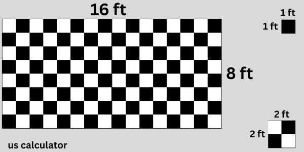 Area of a Rectangle Calculator
